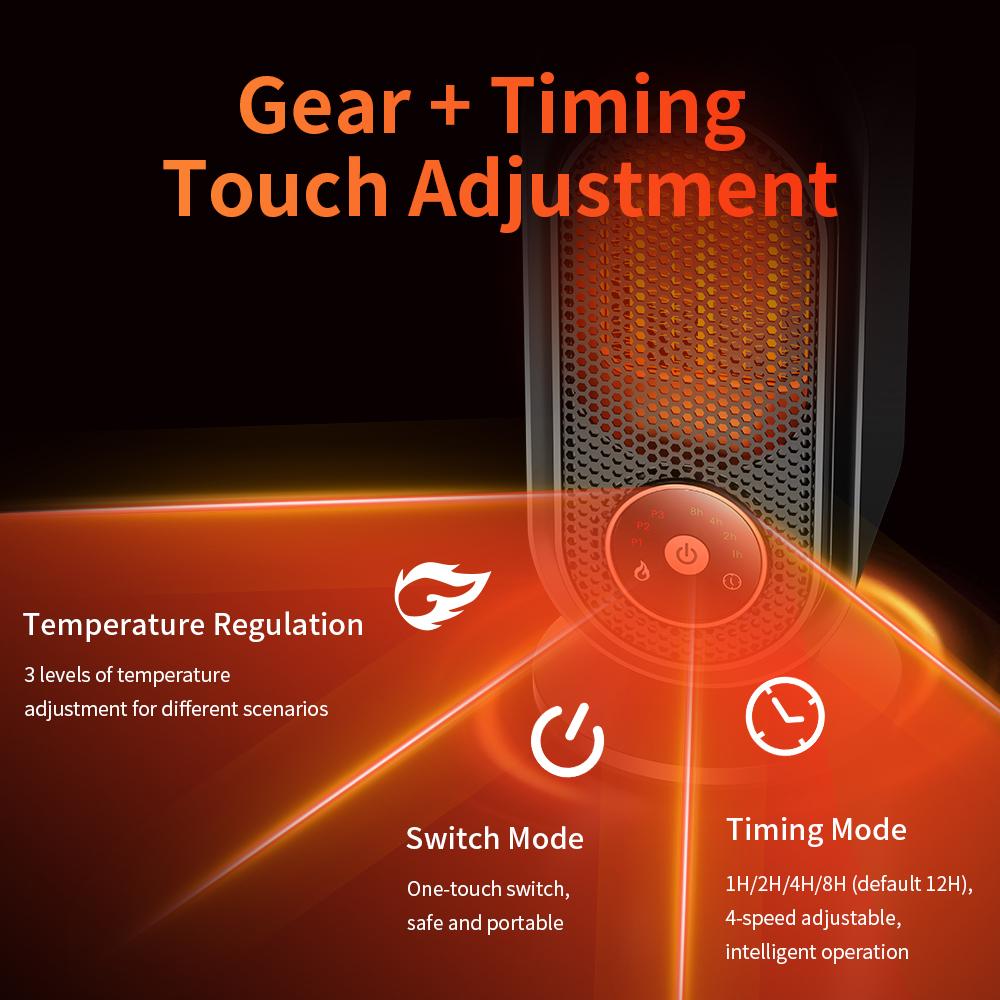 3-секундный обогреватель с горячим воздухом для дома, сенсорный, энергосберегающий, маленький обогреватель высокой мощности, отключение при наклоне, 3 скорости, четырехкратный таймер