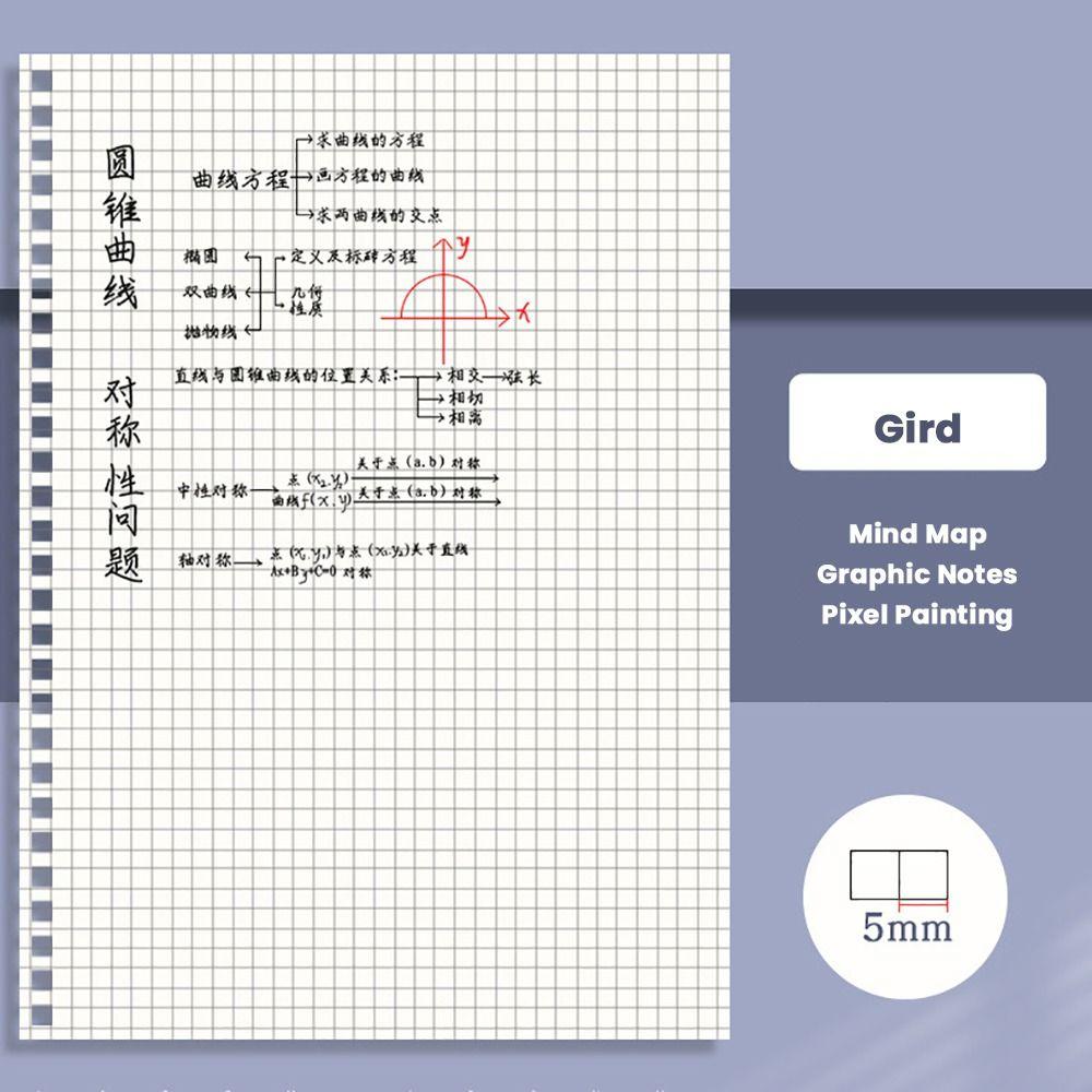 Блокнот на пружине A5/B5/A4 в клетку/пустой/в горизонтальную линию, скетчбук, блокнот, подарок для студентов