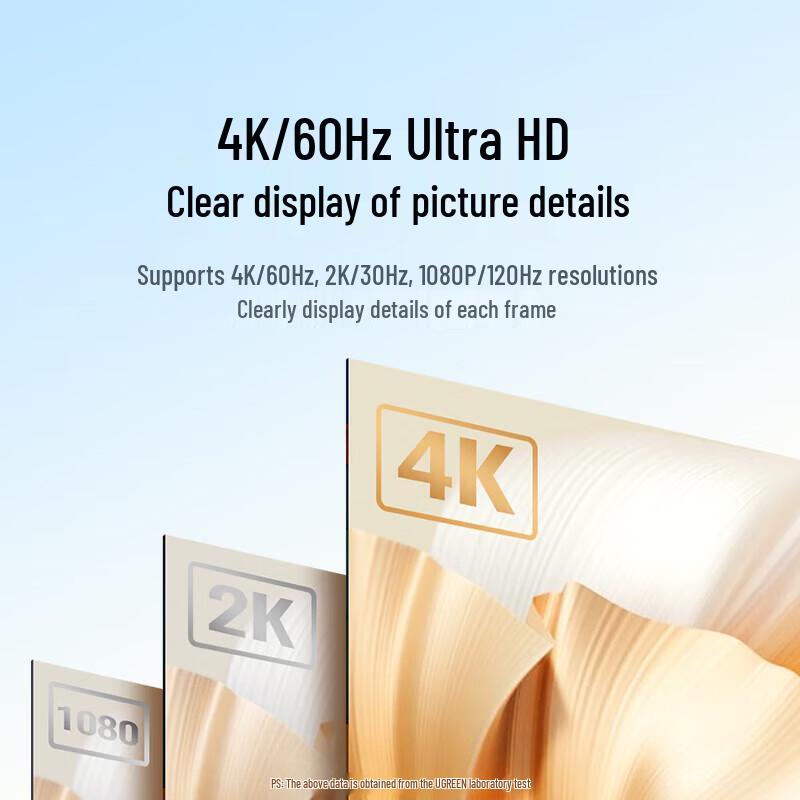 Ugreen Эмулятор Dummy-заглушки HDMI 4K