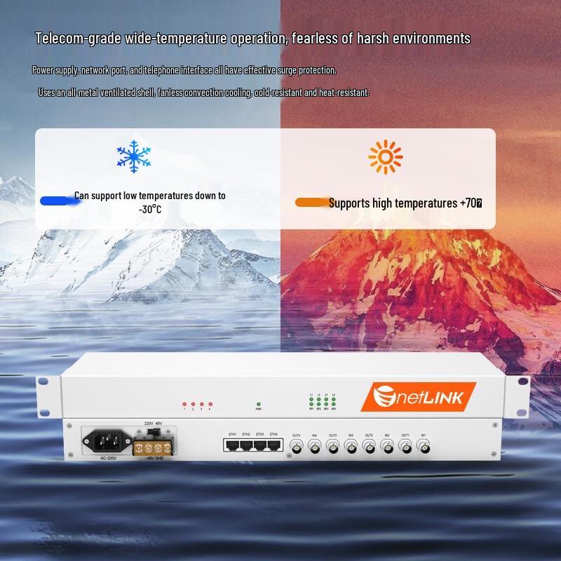 netLINK HTB E1 to Ethernet Protocol Converter
