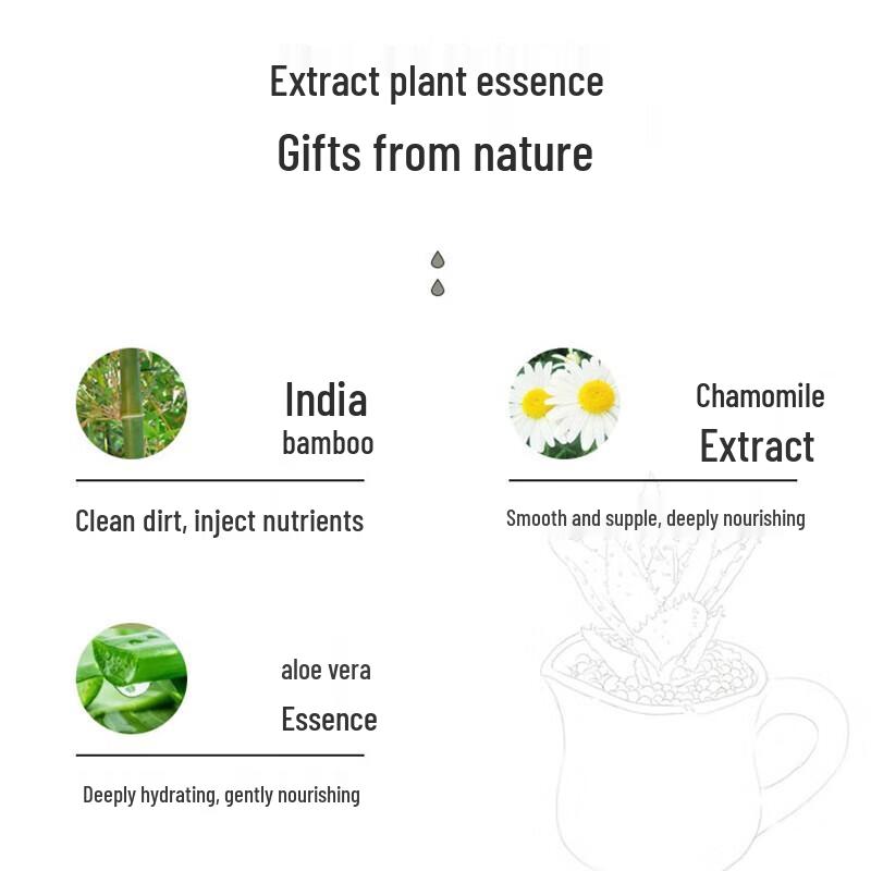 Kerasys Damage Repair & Smoothing Shampoo