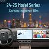 Ideal Screen Protector for i6/i8/L6/L7/L8/L9/Mega Navigation Console