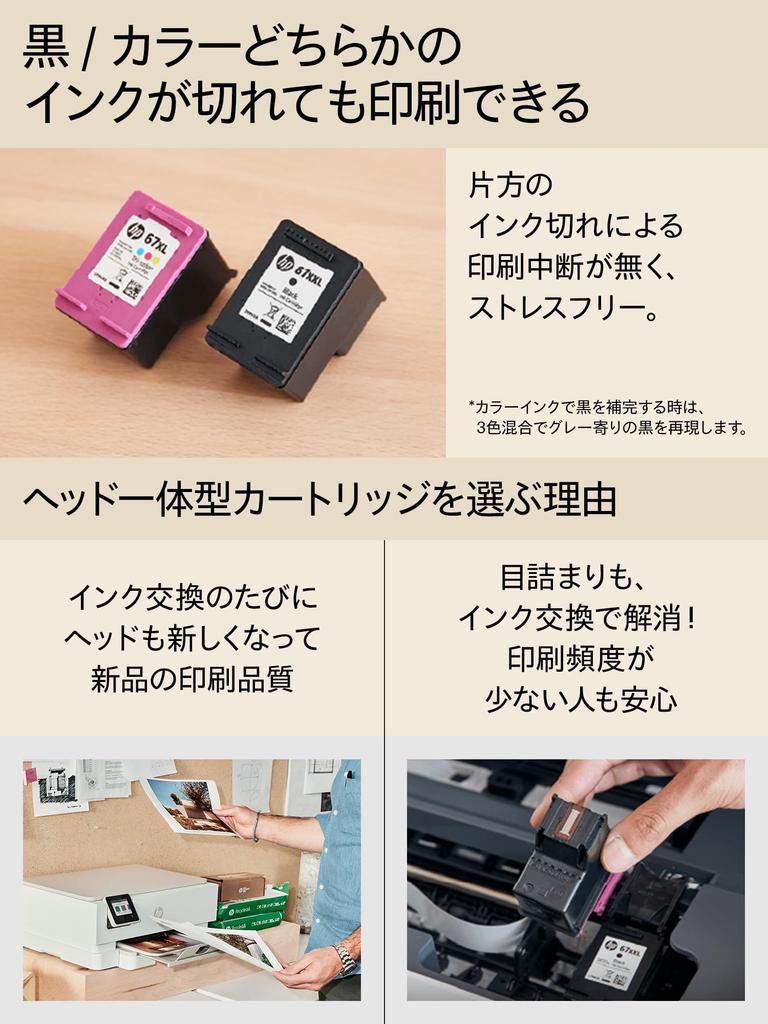 HP Color Printer HP ENVY Inspire 7221 2022 Model Inkjet Multifunction Printer Smartphone Link Scan Wireless LAN Automatic Printing with Touch Screen