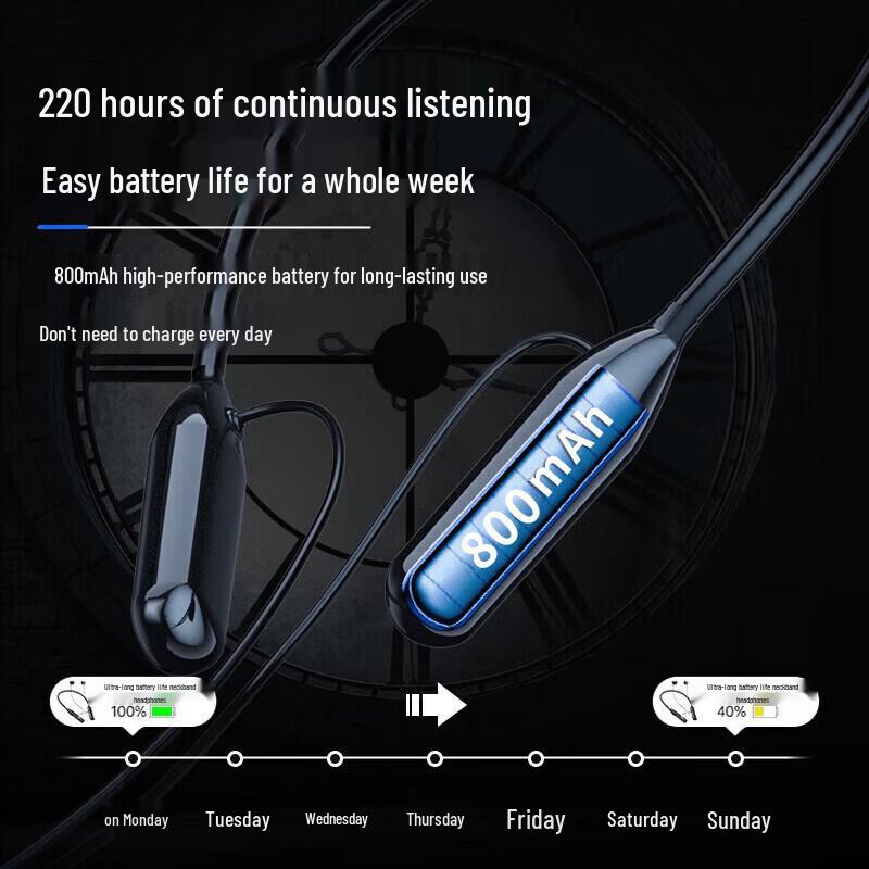Спортивные Bluetooth-наушники-гарнитура OKSJ A20