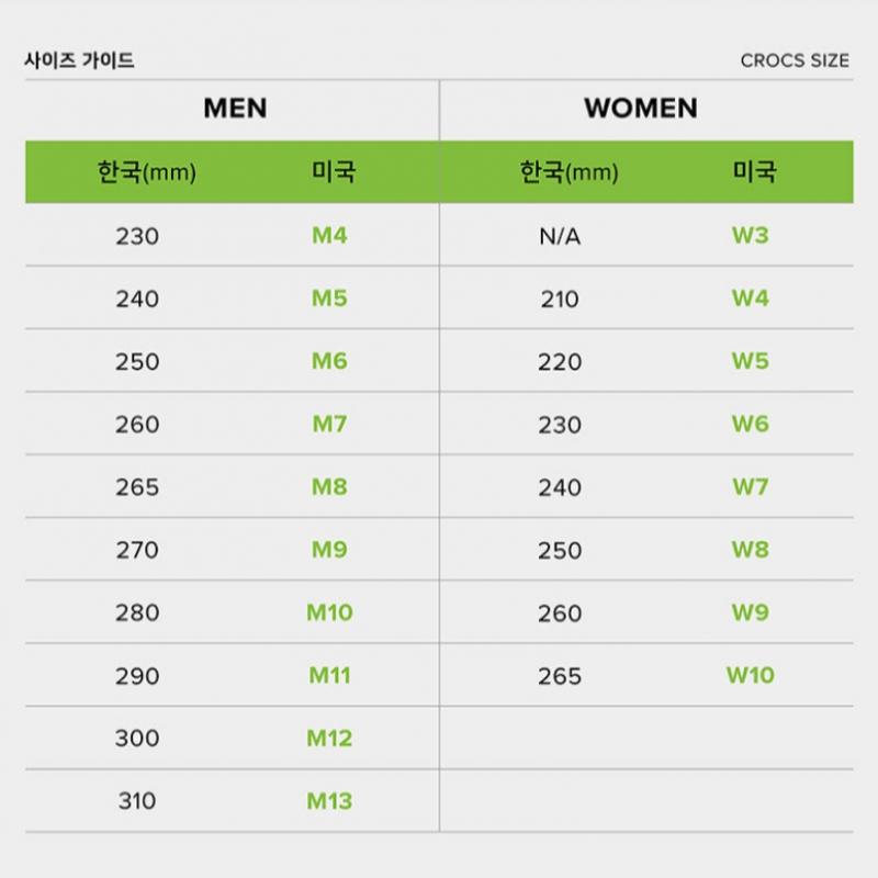 Crocs Женские сандалии CrocS Tulum Toe post W Bkt