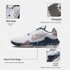 Nike Мужские баскетбольные кроссовки Air Max Impact 4