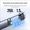 Ugreen Digital Laser Presenter with Air Mouse