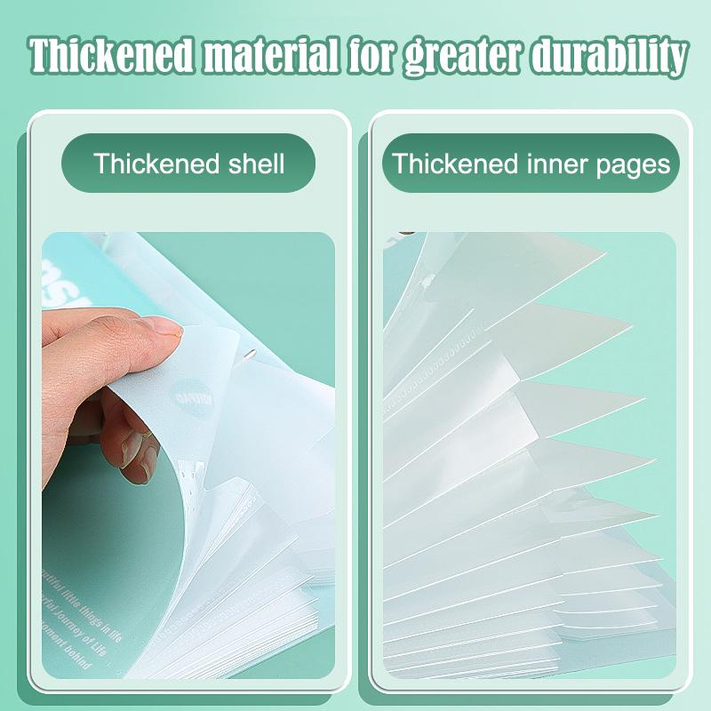 Папка-файл формата А4 с 5/8/12 карманами, хранилище для контрольной бумаги, портативный водонепроницаемый органайзер, большая емкость, классифицированный портфель