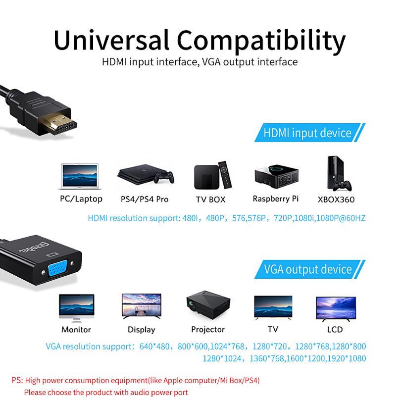 Essager Совместимый с HDMI на VGA кабель-адаптер 1080P с разъемом 3,5 мм, преобразователь видео Aux, аудио, HDMI-совместимый VGA-разветвитель для ноутбука