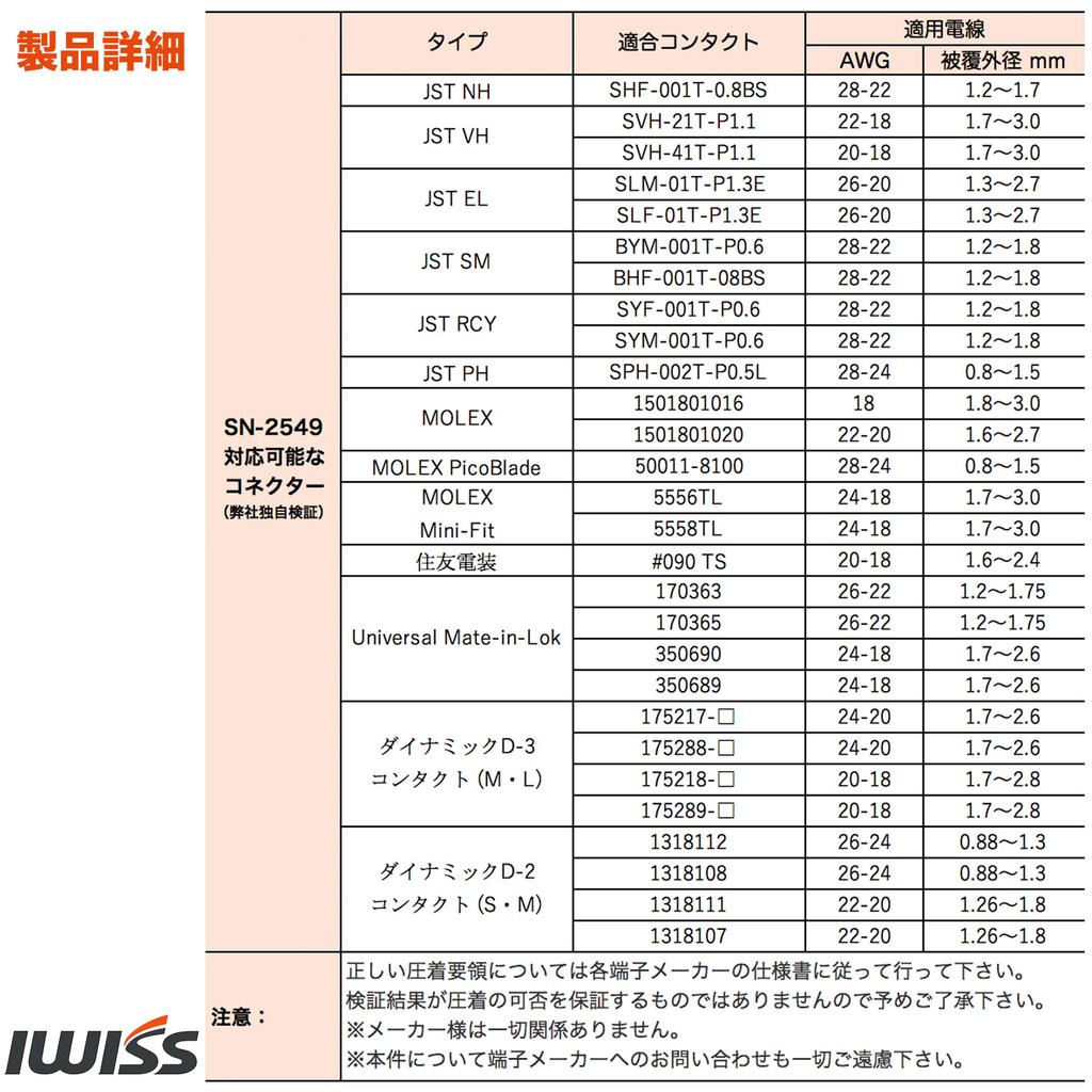 IWISS Precision Simultaneous Crimping Pliers Ratchet Type Open Barrel Terminal Compatible with Very Small and Small Terminals 0.08~1.0mm2 SN-2549