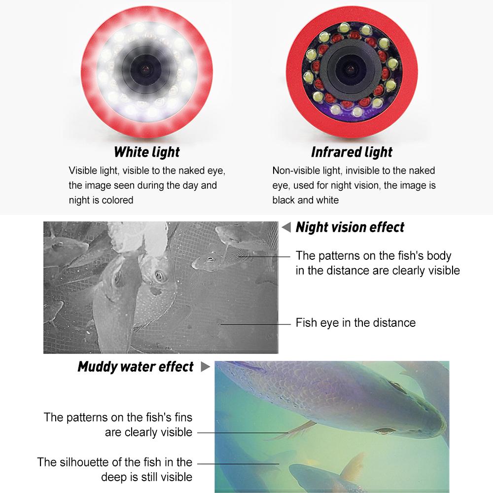 7-дюймовый видеорегистратор для подводной рыбалки, портативный видеолокатор для рыбалки на озере и море