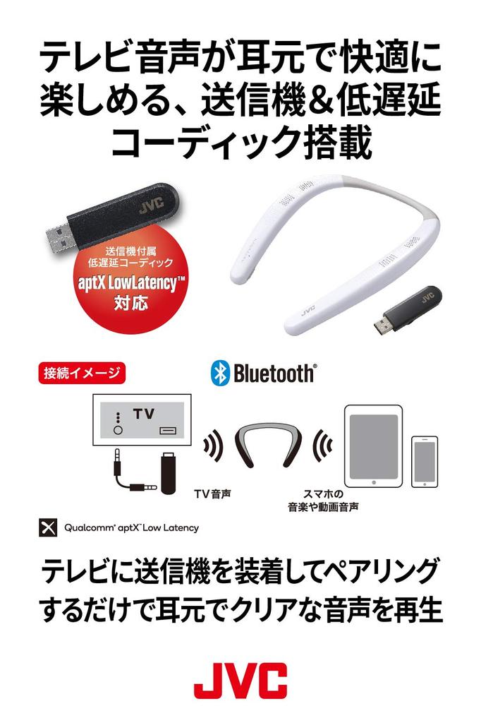 JVC Kenwood NAGARAKU Wearable Neck Speaker Wireless Bluetooth Approximately 15 Hours of Continuous Playback Approximately 83g Lightweight Design