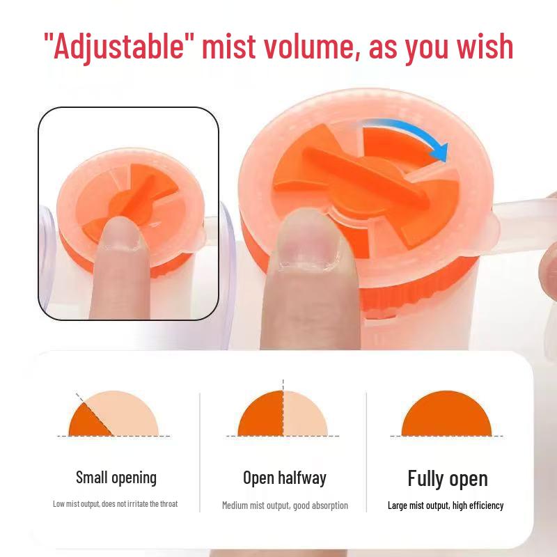 Standard Disposable Nebulizer Mask with Adjustable Mist Volume Atomization Cup & Mouthpiece