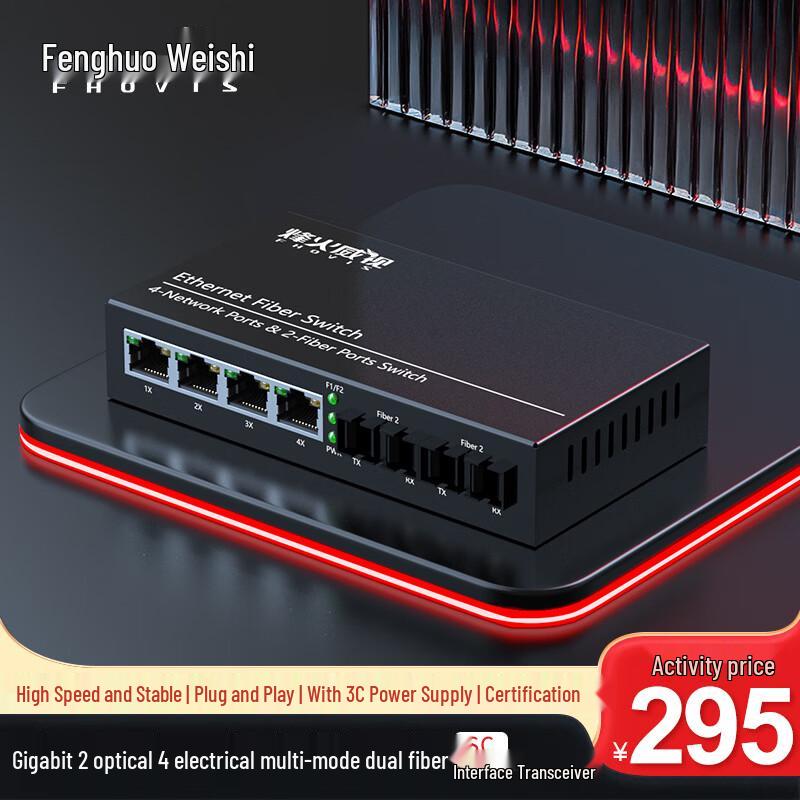Gigabit Fiber Optic Media Converter