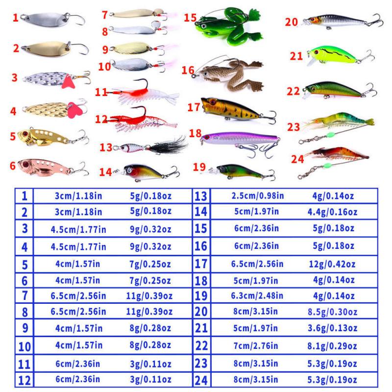 Lure bait set24Minnow Rock Wave Sequin Soft Bait Pencil Micro Lure Fishing Tackle Essential for Fishing