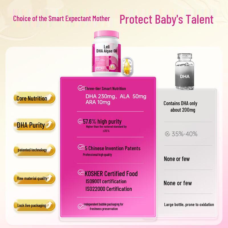 Luli Algae Oil DHA Supplement for Pregnancy