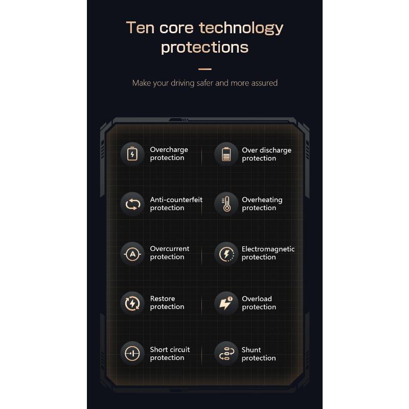 Автомобильный кронштейн для мобильного телефона, автоматическое открытие и закрытие, универсальный держатель для автомобильного телефона с беспроводной зарядкой, автомобильный вентиляционный кронштейн для автомобиля