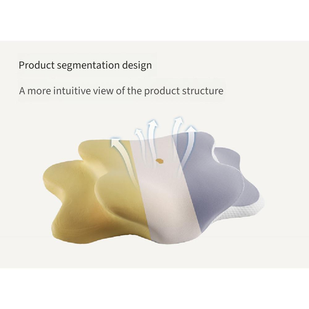 Butterfly Shaped Memory Foam Pillow, Ergonomic Contour Cervical Pillow, Zero Pressure Neck Support Pillow, Orthopedic Bed Pillow Core for Side Back