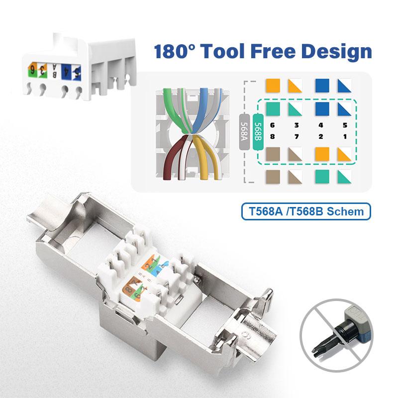 Natalink 10PCS RJ45 Cat8 Cat7 Cat6A Shielded Keystone Jacks, RJ45 STP Tool-Less Type Zinc Alloy Module Shielded Keystone Jack
