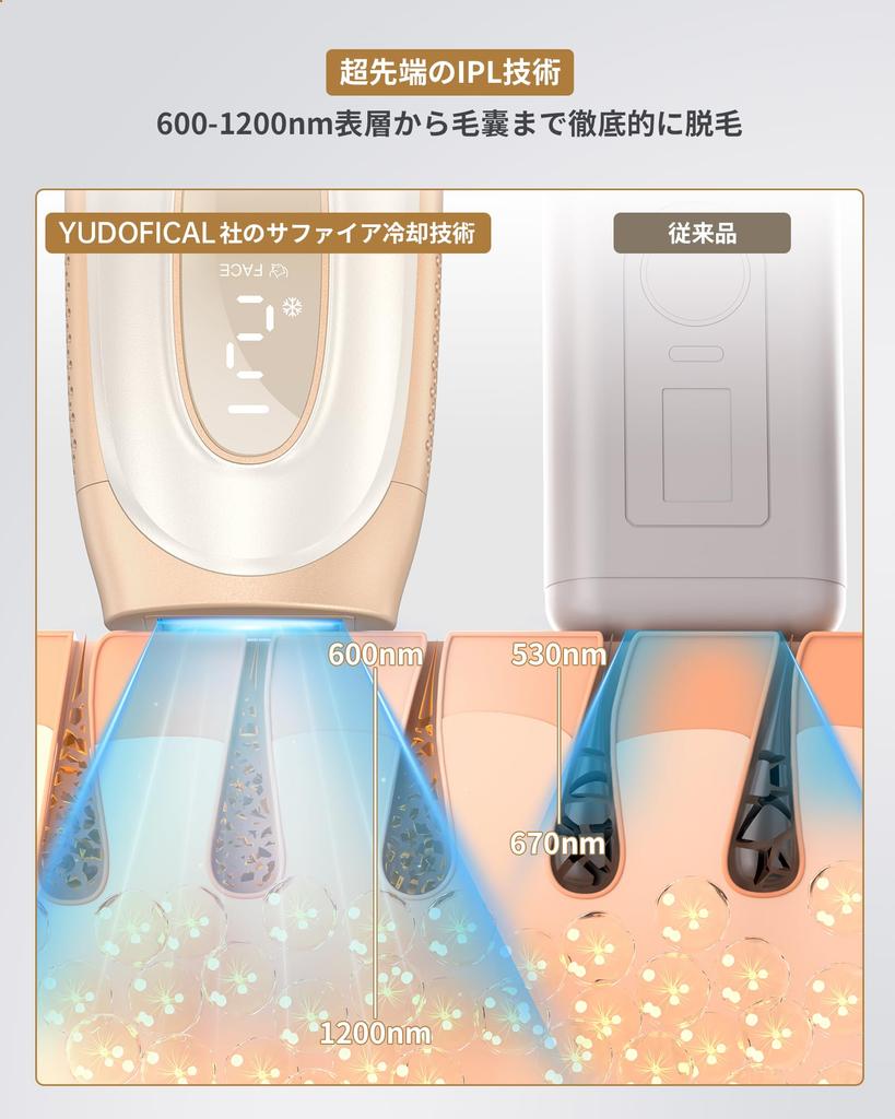 YUDOFICAL Сапфировое охлаждающее устройство для удаления волос для женщин, совместимое с функцией охлаждения салонного класса VIO Сапфировое охлаждающее устройство для удаления волос