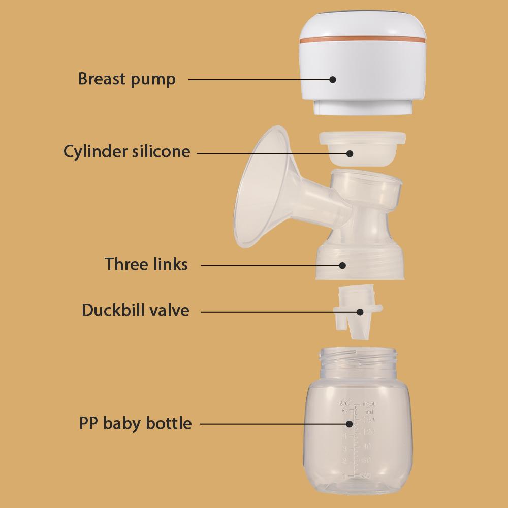Встроенный электрический молокоотсос Hands Free для грудного вскармливания 4 режима 12 уровней всасывания
