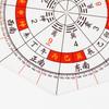 Высокоточный компас Лопань Пластиковый компас мастера фэн-шуй Измерительный инструмент Строительство дома Географическое направление Принадлежности
