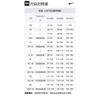 Nike Мужская куртка Chelsea FC Tech Fleece N98, синяя, FZ7266-451