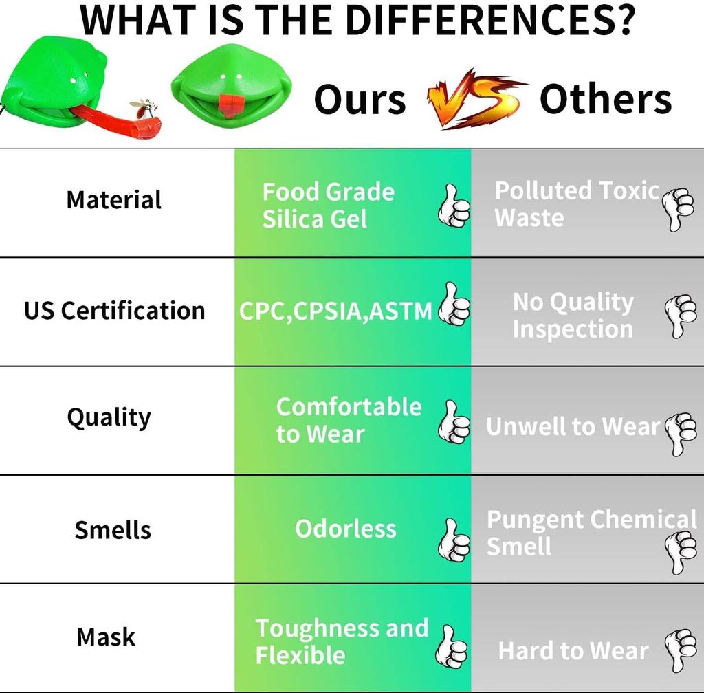 Маска ящерицы-лягушки Игра с бросанием языка Детские игрушки Забавная детская домашняя игра в шахматы и карты Вечеринка Мальчики Девочки Рождественские подарки