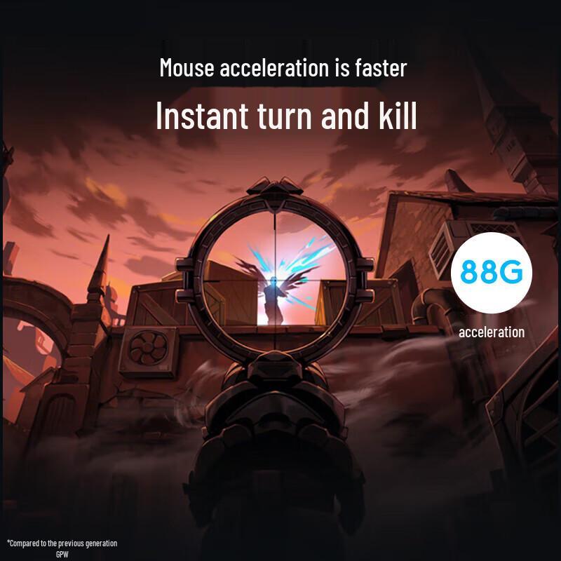 Беспроводная игровая мышь Logitech GPW4