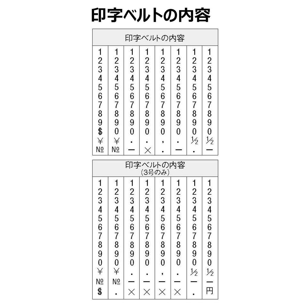Shachihata Rotating Rubber Roman Extra Stamp 92 x 10 Gothic Font Stamp, 8-line numerals, Large, Size Approx. mm,