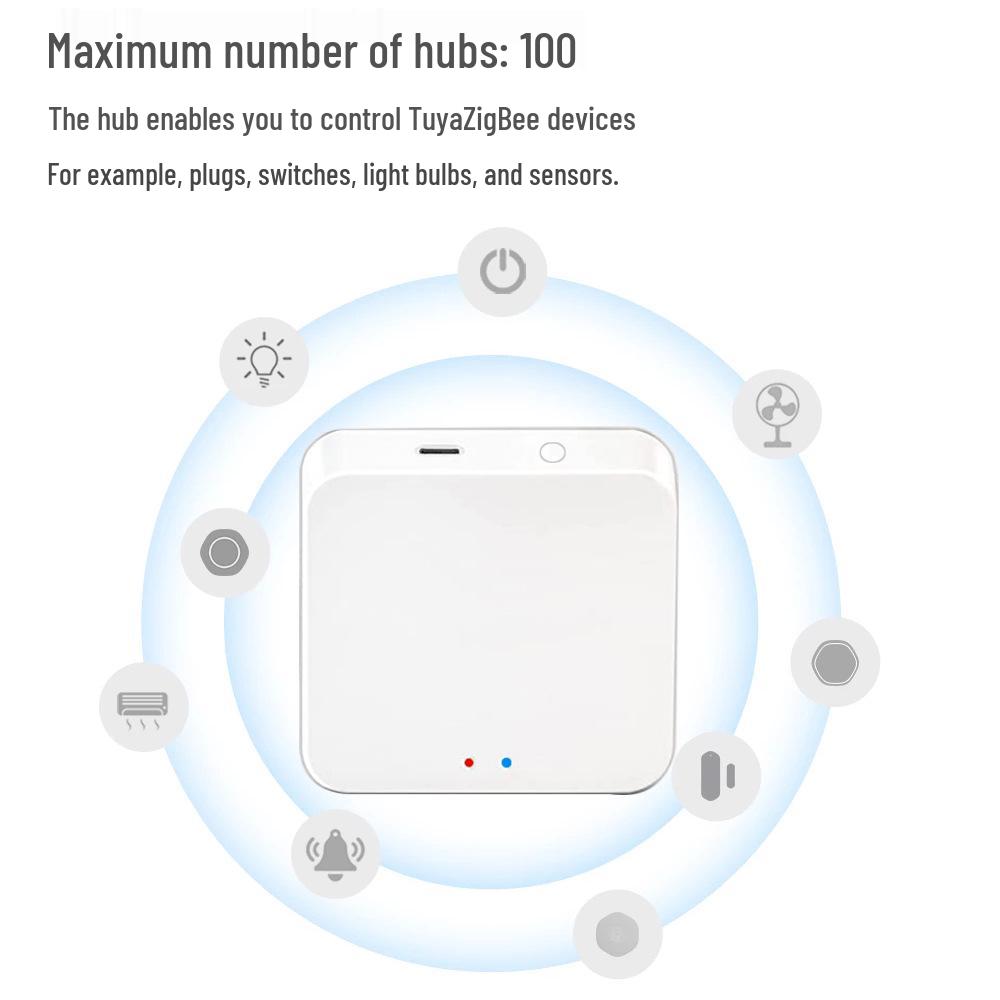 Умный шлюз Tuya Zigbee с Bluetooth, голосовое управление через Alexa и Google Home