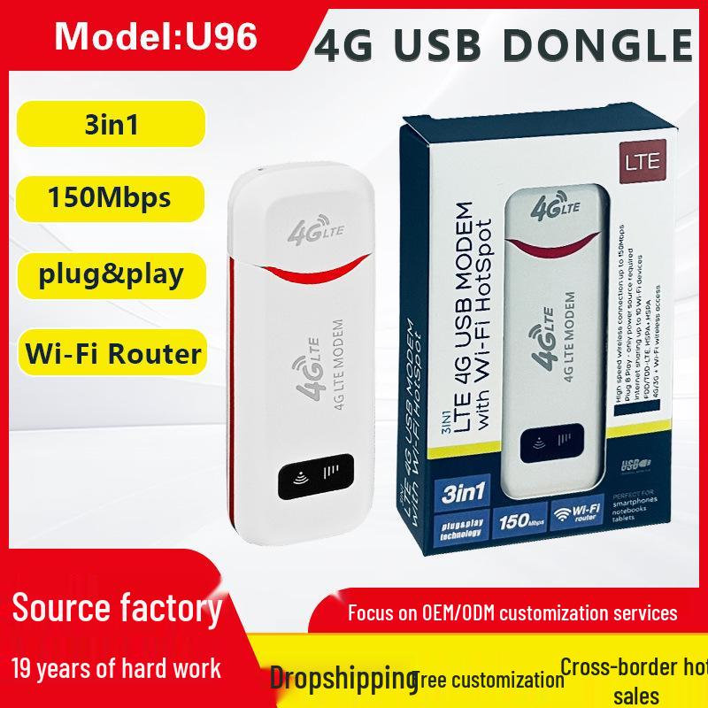Карманный WiFi USB-модем 4G LTE: Беспроводная карта и роутер для автомобилей (Таиланд)