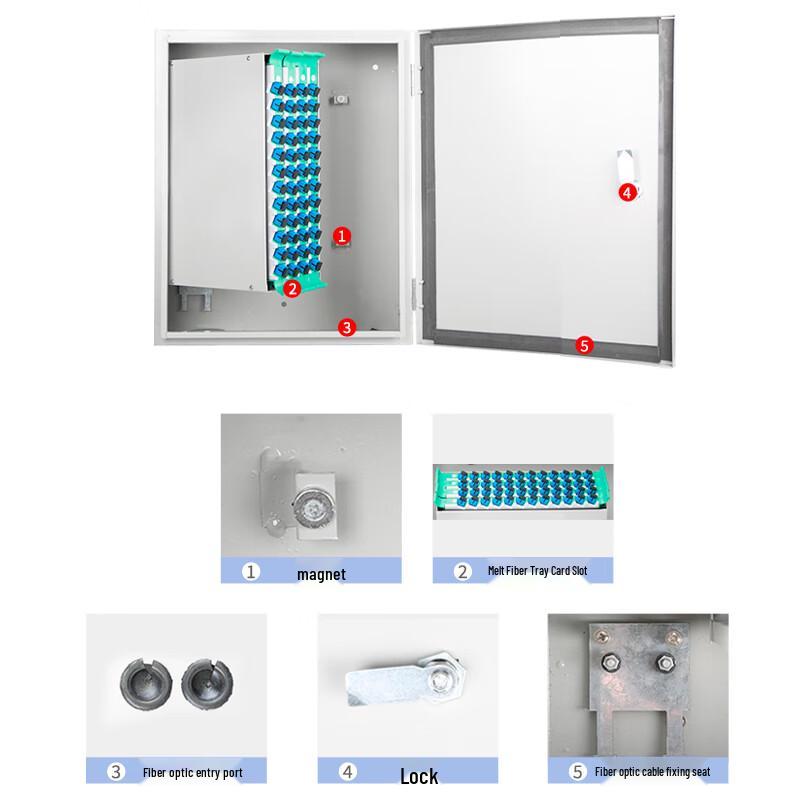 Wall-Mount Fiber Optic Distribution Cabinet