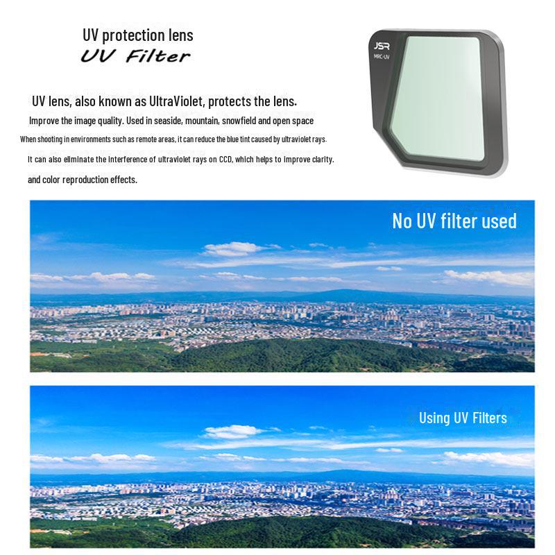 Фильтры поляризационные ND JUNESTAR CPL для дрона DJI Mavic 3