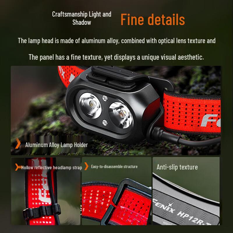 FENIX HP12R-T Rechargeable Outdoor Headlamp