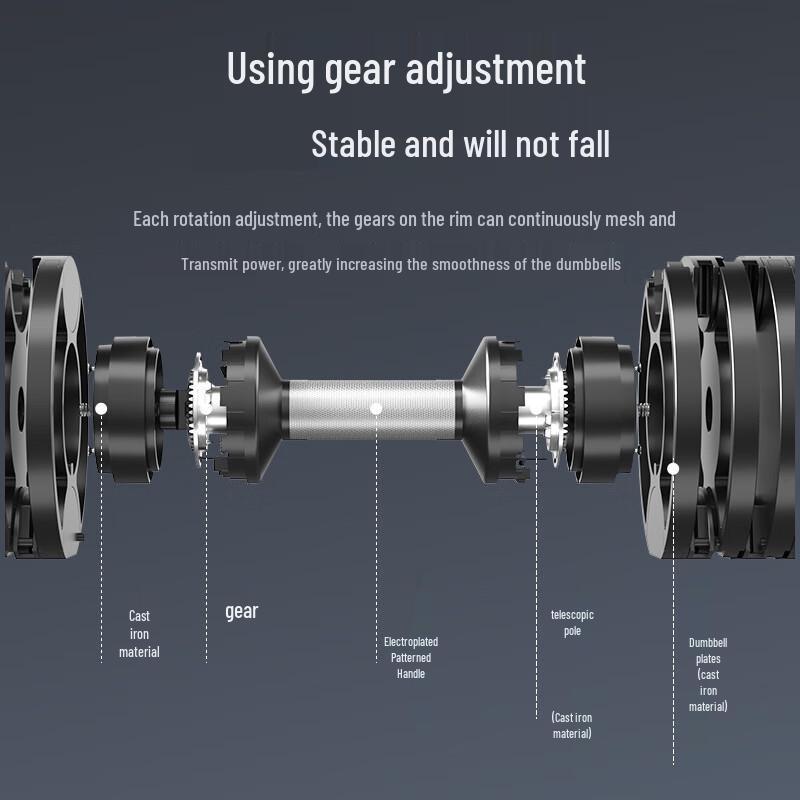 Yimai Cast Iron Quick Adjustable Dumbbell