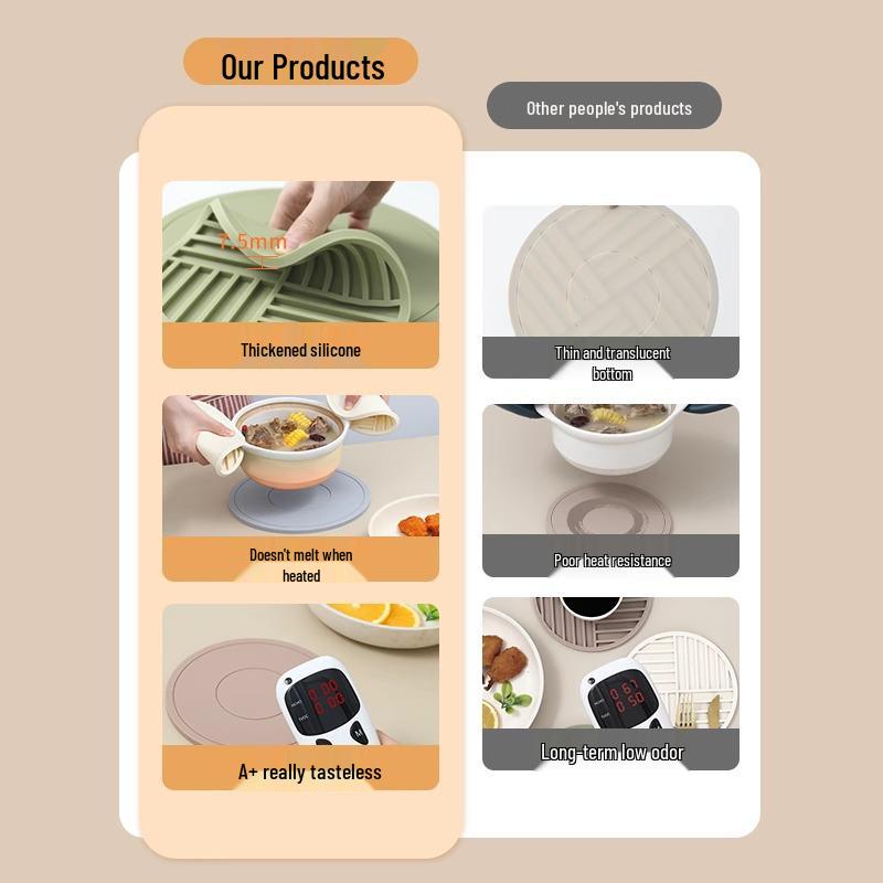 Silicone Heat-Resistant Placemat for Casseroles, Coasters, Bowls, and Dishes - Anti-Scald, High-Temperature Table Mat.