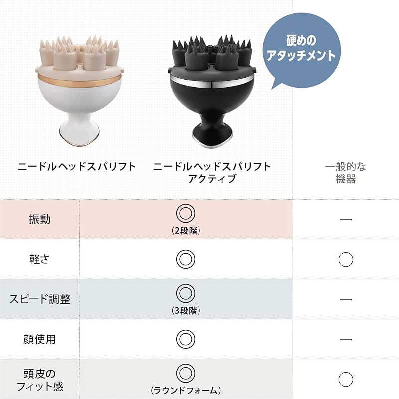 Mise Head спа лифт (розовый)