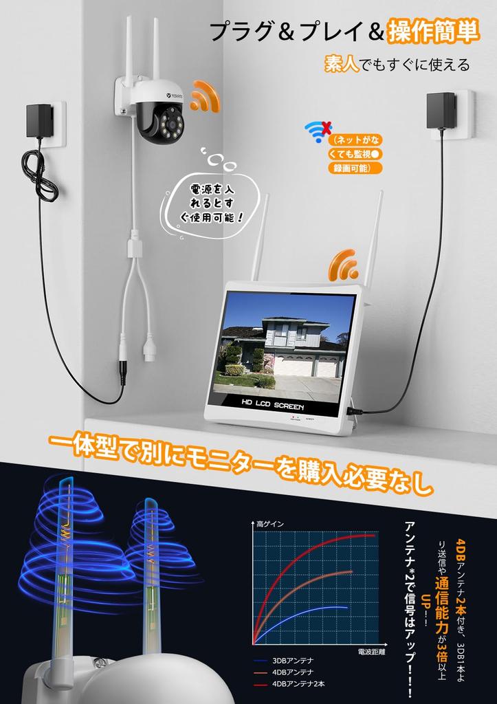 Беспроводная камера безопасности YESKAMOO с 3 ТБ ЖК-дисплеем, встроенная и автоматическая, набор из 4 2560P 5 МП, беспроводная, расширяемая до 10, IP66, ИИ, обнаружение человека, непрерывная запись видео