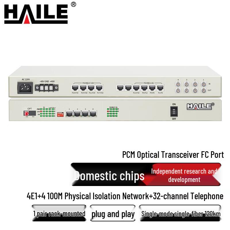 HAILE Multi-Service PCM Optical Transceiver