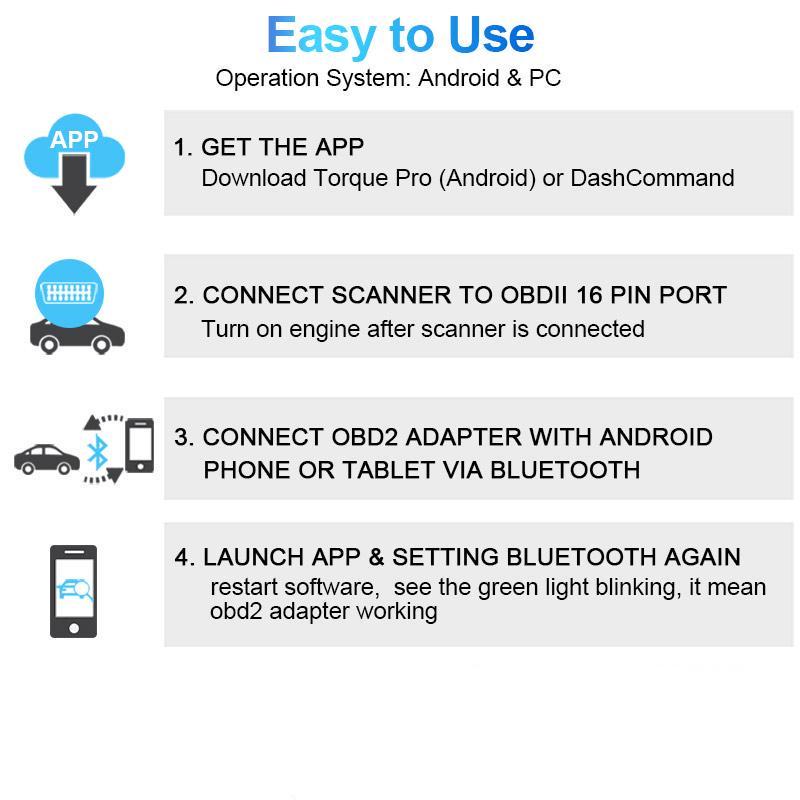ANCEL ELM327 V1.5 Bluetooth OBD2 сканер автомобильный диагностический инструмент проверка кода неисправности двигателя мини-адаптер OBDII ODB2 для Android
