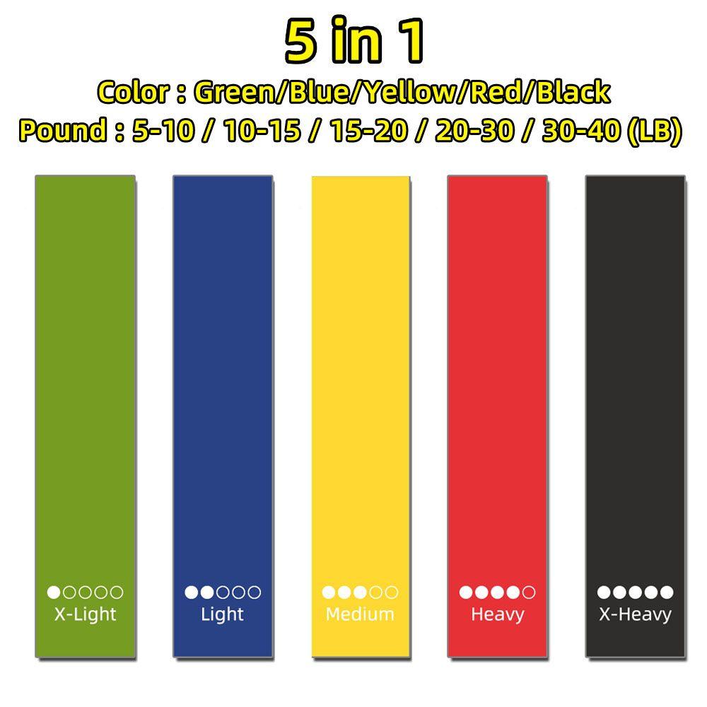 Resistance Bands Workout Equipment Rubber Fitness Band Resistance Bands Rubber Pull Rope Yoga Bands