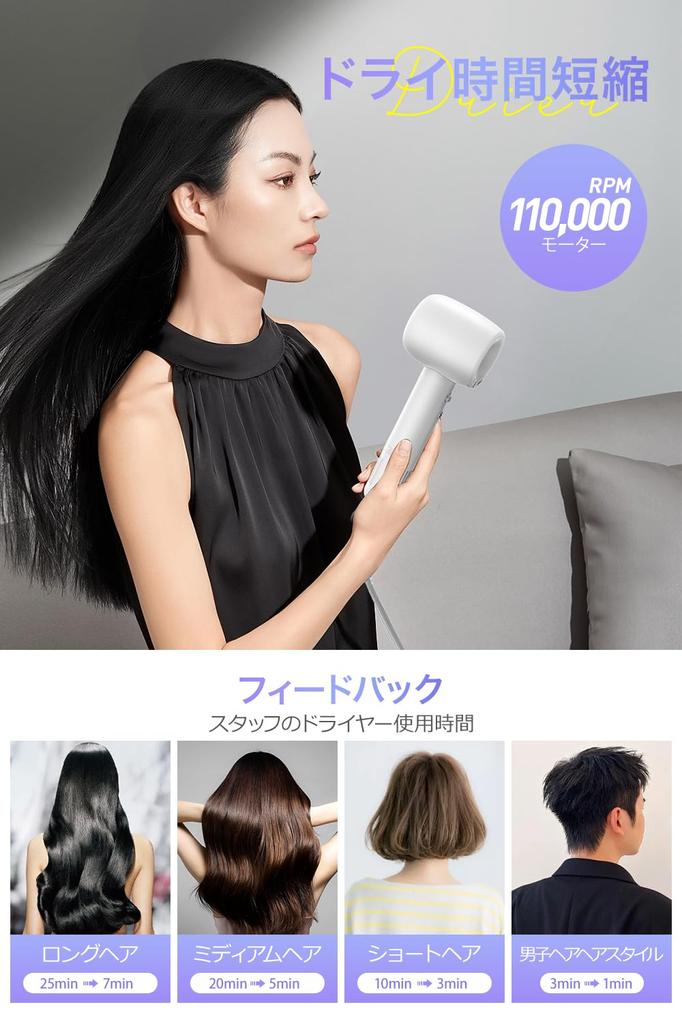 Волосы Большой воздушный поток Быстрая сушка Высокоскоростной нагреватель Высокая концентрация отрицательного Быстрая сушка волос 19 4 Температура 3 Скорость ветра 12 Режим Большой объем воздуха