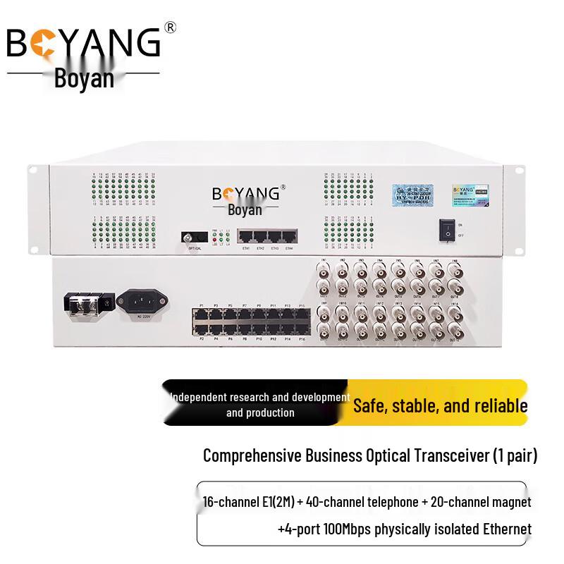 Boyang Интегрированный многосервисный оптический трансивер