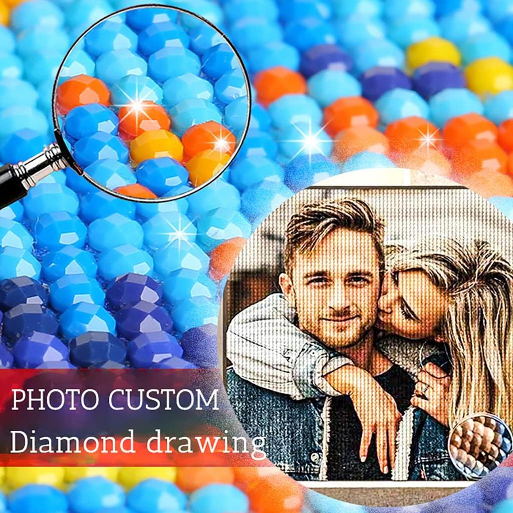 SDOYUNO Алмазная картина фото индивидуальный набор для самостоятельной вышивки алмазное искусство алмазная живопись инструменты аксессуары украшение дома