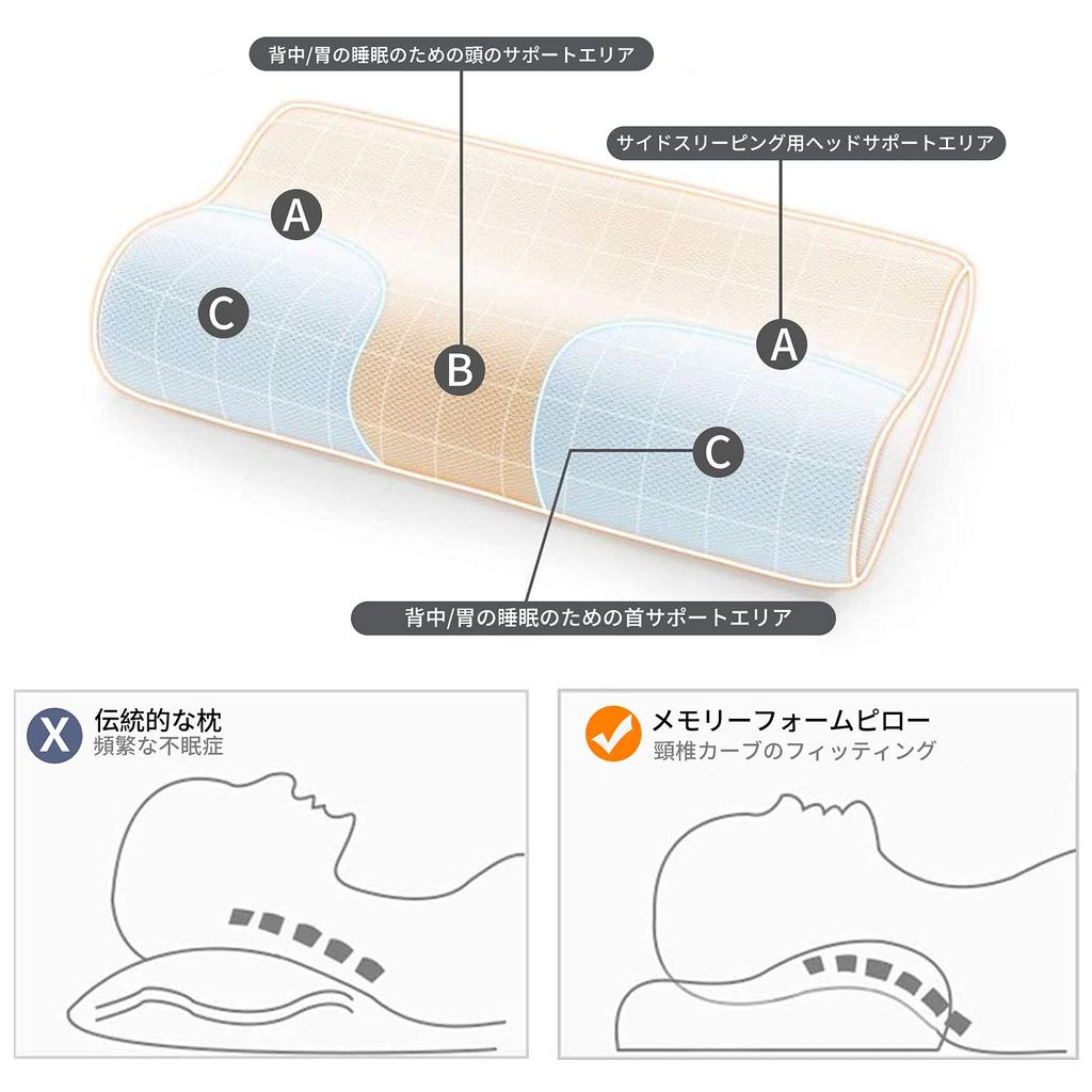 Подушка Fityou Sleeping Memory Foam Good Sleep, две высоты на выбор, удобный чехол, подходящий для детей и белая подушка, подушка, подушка,