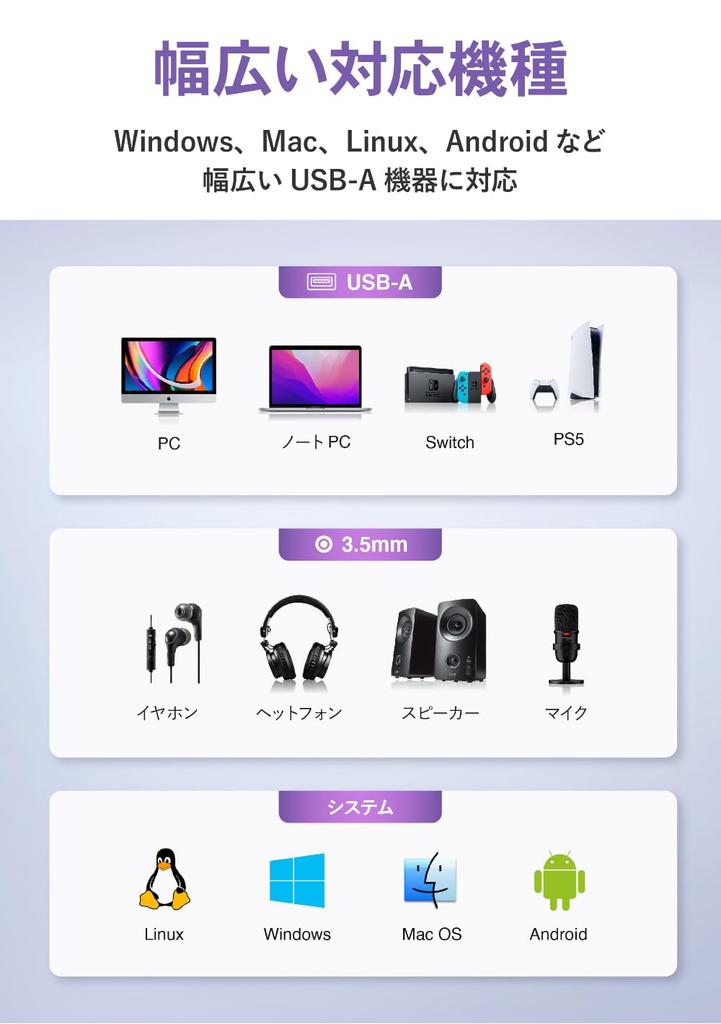 NOSTALSIC USB Audio Conversion Adapter to External Sound Card Equipped with DAC Compatible with Direct Plug Type 3 Pole Only Earphones Compatible with