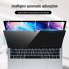 Магнитная защитная пленка для экрана Apple MacBook Air M2 13,6"