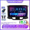 For LADA XRAY 2015 - 2019 LHD 2din Android 14 Car AutoRadio Multimedia Video Player GPS Navigation 4G WIFI Carplay Head unit DVD