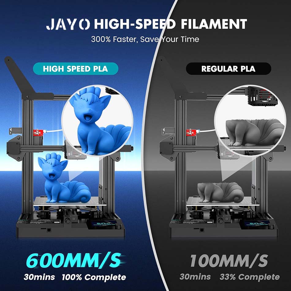 JAYO 1100G 3D PLA Filament 1.75mm High Speed PLA/PLA Meta 3D Printer Filament  Neatly Wound 3D Printing Materials For 3D FDM